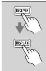 ONKYO SKM-940S - Displaying Source Information - 1
