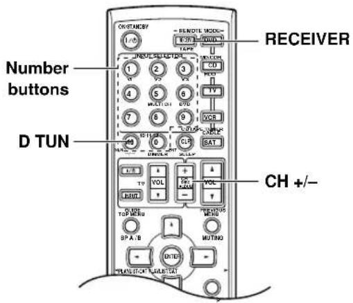 ONKYO SKM-940S - ■ Tuning into Stations by Frequency - 1