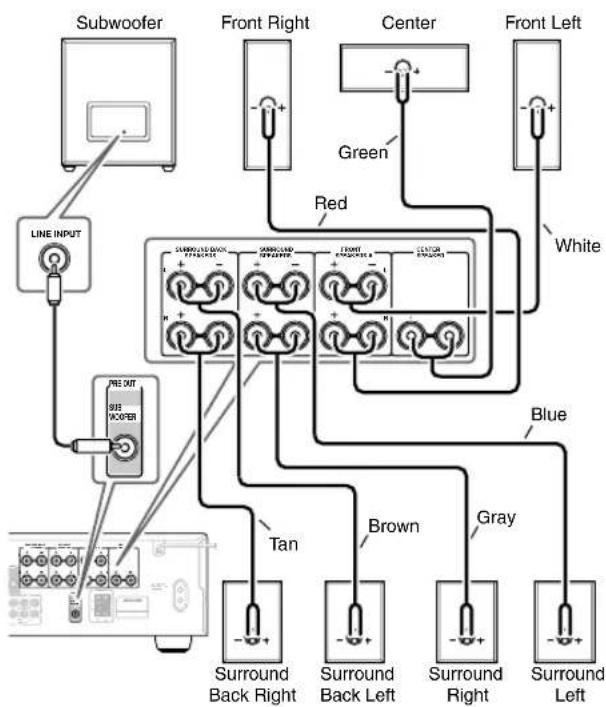 ONKYO SKM-940S - Speaker Connection Precautions - 3