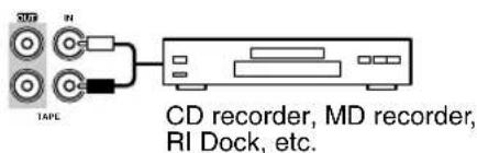 ONKYO SKM-940S - ■ Have you connected an Onkyo MD recorder, CD recorder, or next generation HDD-compatible component? - 2