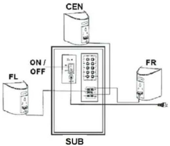 Superior RF-6645 - Hinweis: - 4