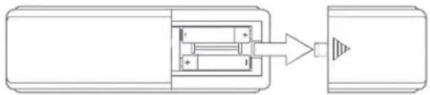 Superior RF-6645 - Einlegen der Batterien in die Fernbedienung - 1