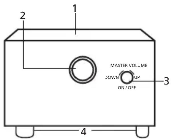 1 2 MASTER VOLUME DOWN UP ON/OFF 3 4