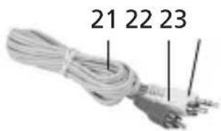 21 22 23