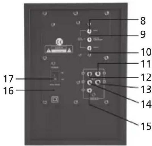 8 9 10 11 12 13 14 15 16 17
