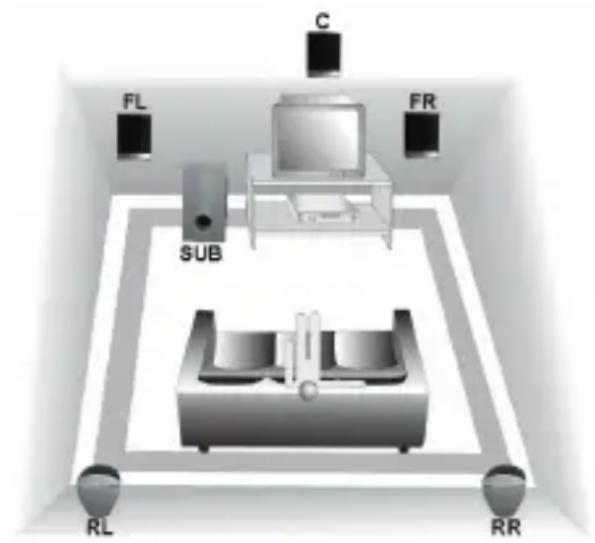 Superior AM-216 - AUSPACKEN UND AUFSTELLEN DES GERÄTES - 1