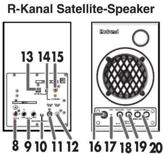 R-Kanal Satellite-Speaker 13 1415 8 9 10 11 12 16 17 18 19 20