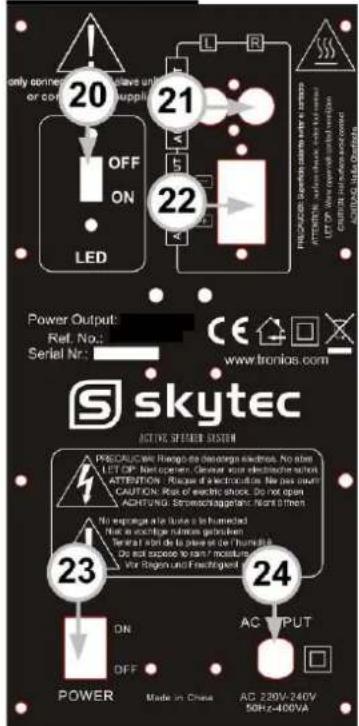 Skytec SPLED SERIES - RÜCKSEITE: - 1