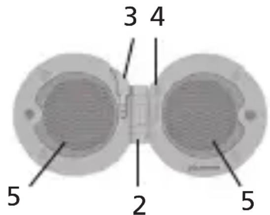 3 4 5 2 5
