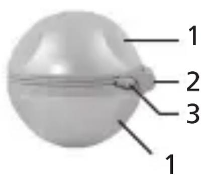 1 2 3 1