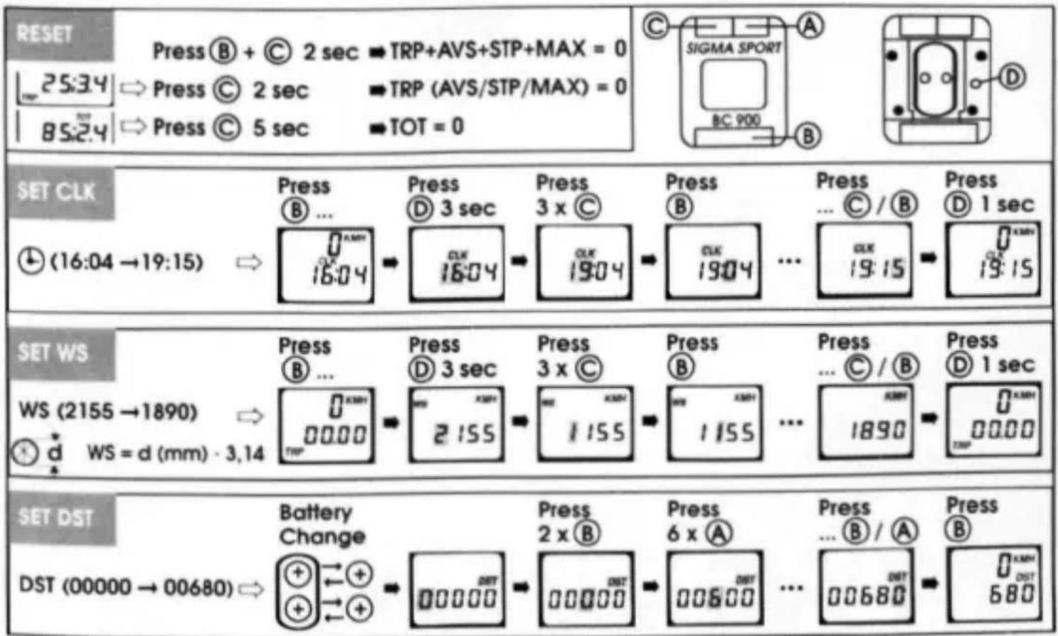 SIGMA BC 900 Standard - GARANTIE - 1