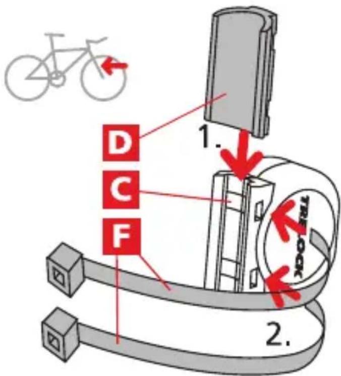D C F 1. 2.