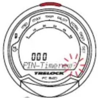 120 MAX TRIP PLOT TOTAL ONE 0 000 PIN-Timerew? TRELOCK FC BID
