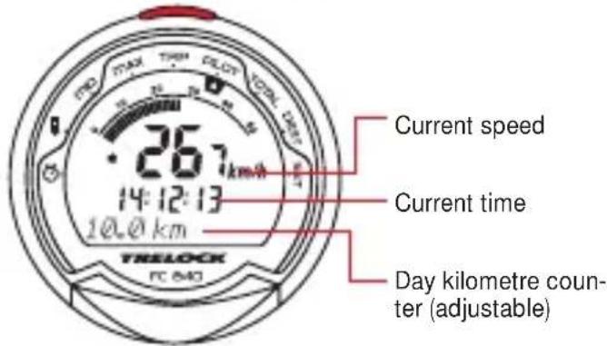 Current speed Current time Day kilometre coun- ter (adjustable)