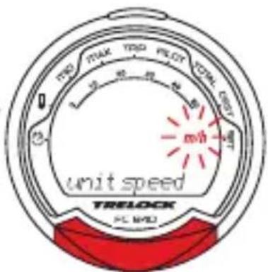 TRELOCK H. MWD unit speed m/s