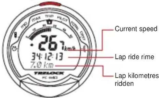 Current speed Lap ride rime Lap kilometres ridden 34:12:13 7.0 km TRELOCK FC 8MO