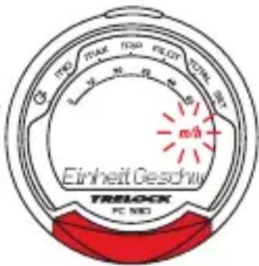 GND NO MAX FLOT TOTAL m/s Einheit Geschw TRESLOCK FC NO