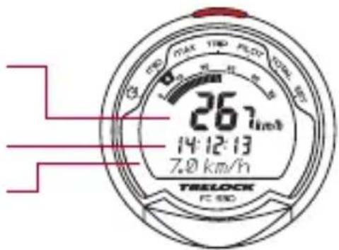 267 km/h 14:12:13 7.0 km/h TRELOCK FC END