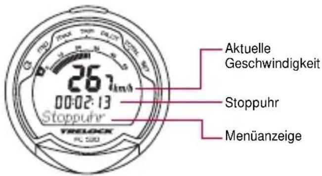 Aktuelle Geschwindigkeit Stoppuhr Menüanzeige 26.7 km/h 00:02:13 Stoppuhr TRELOCK FC 500