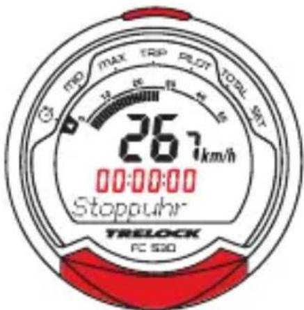 MIO MAX TRP PLOT TORK WAT 26.7km/h 00:00:00 Stoppuhr TRELOCK FC 530