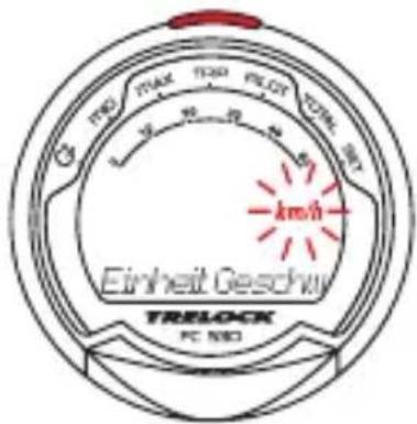 GND MAX FWD PLOT TON 1 N 2 N 3 N km/h Einheit Geschw TRELOCK FC NO