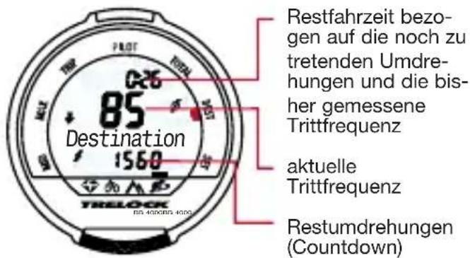 Restfahrzeit bezogen auf die noch zu tretenden Umdrehungen und die bisher gemessene Trittfrequenz Destination 1560 TRELOCK RIS-400000-4000 aktuelle Trittfrequenz Restumdrehungen (Countdown)