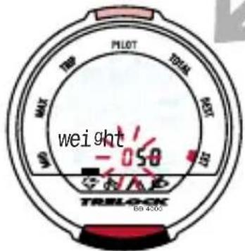 PILOT TOTAL MAX TRP MAX 050 NAP TRBLOCK 60 4000