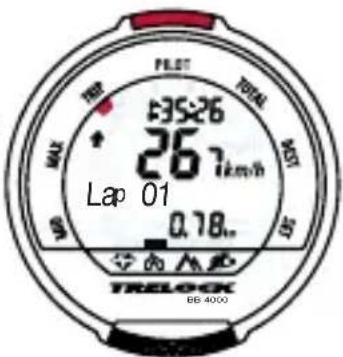 FLRT 35:26 26.7km/h Lap 01 0.78.. TRELOCK BS 4000