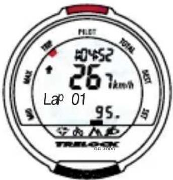 PLET 40452 267km/h Lap 01 95. TRELOCK RIS 4000