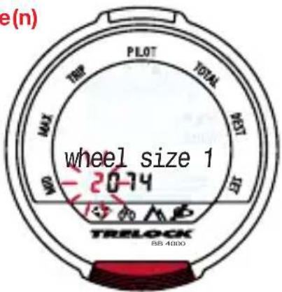 e(n) PLOT TOTAL MAX 134 WD 20-74 wheel size 1 TRELOCK 88.4000