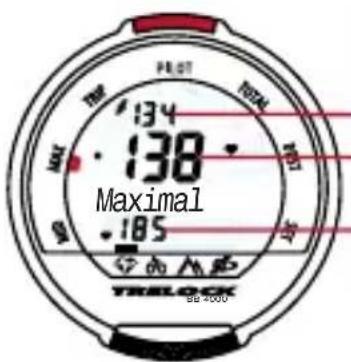 134 138 Maximal 185 TRILOCK BB 500