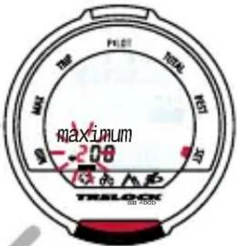TRELOCK BB 3500i - Fitness-Status - 10