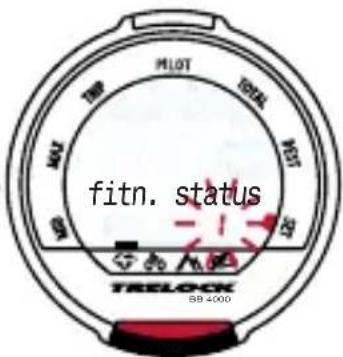 MLOT TRELOCK MTU MTU MTU fitn. status TRELOCK 88 4000