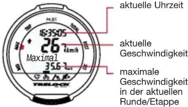 aktuelle Uhrzeit 26 km/h Maximal 35.6 km/h aktuelle Geschwindigkeit maximale Geschwindigkeit in der aktuellen Runde/Etappe