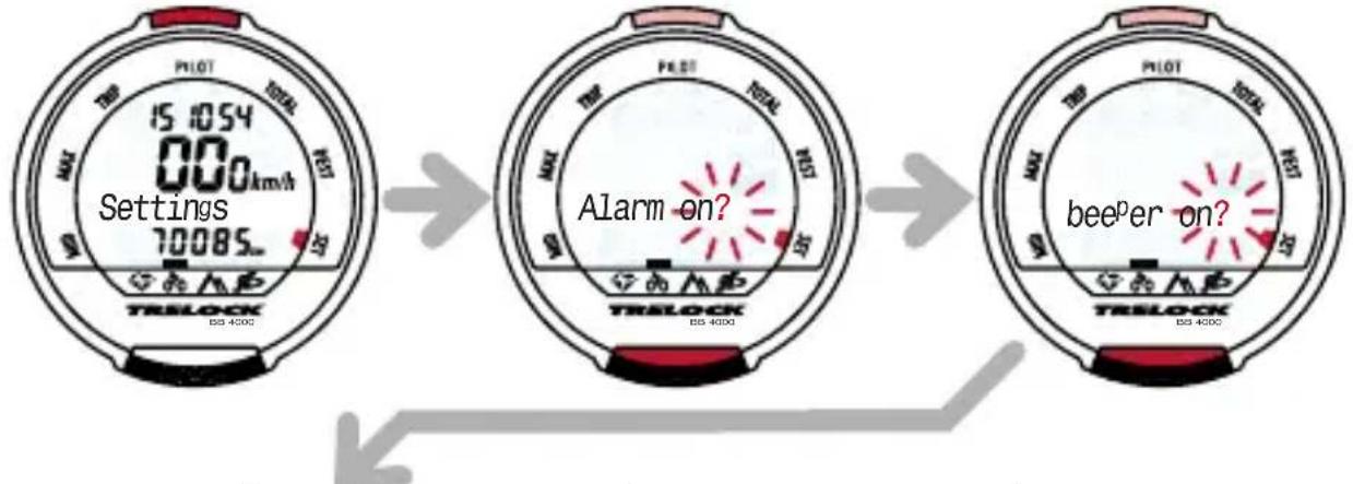 TRELOCK BB 2000 - Voreinstellungen korrigieren und/oder weitere Einstellungen vornehmen - 1