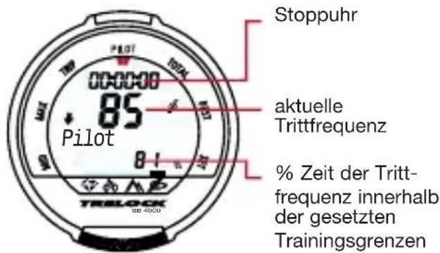 Stoppuhr aktuelle Trittfrequenz % Zeit der Tritt- frequenz innerhalb der gesetzten Trainingsgrenzen Pilot TRELOCK 00:00:00 85 81 4000 DE 4000