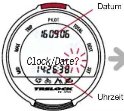 Datum 16.09.06 TOTAL LBA MAX SOP Clock/Date? 1426:38 TRILOCK BU 4000 Uhrzeit