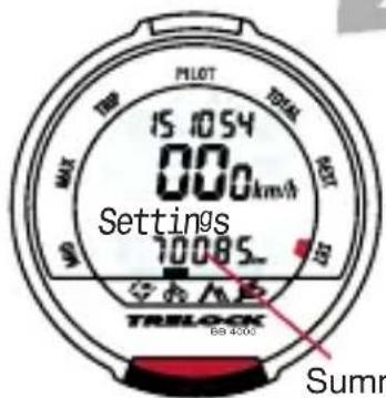 PILOT 15 1054 000km/h Settings 70085 TRBLOCK 68 4000 Summ