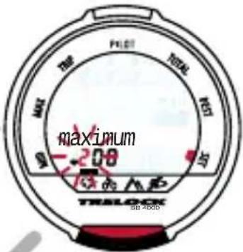 MAX TRE PLOT TOTAL TEST max -200 13.00 M.P. TRALOCK SB 4000