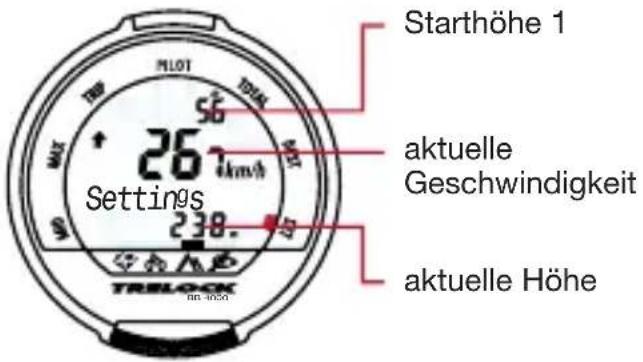 Starthöhe 1 aktuelle Geschwindigkeit aktuelle Höhe 267 km/h Settings 238. TRILOCK no. 1050