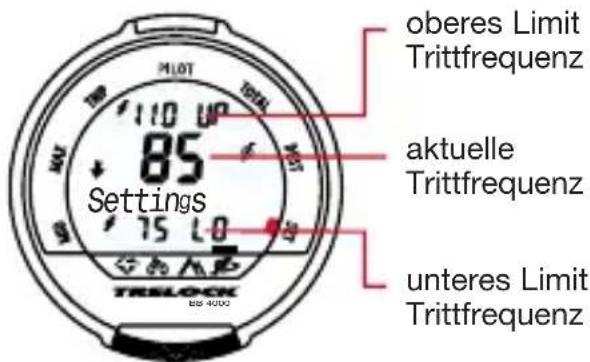 oberes Limit Trittfrequenz aktuelle Trittfrequenz unteres Limit Trittfrequenz Settings 75 L0 TRILOCK ES 4000
