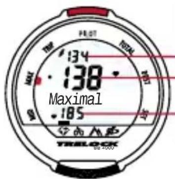 134 138 Maximal 185 TRILOCK BB 4000