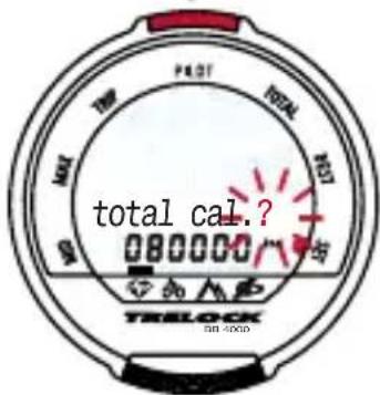 PAST TOTAL NET total cal.? 0800000 TRILOCK 50-1000