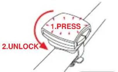 1.PRESS 2.UNLOCK