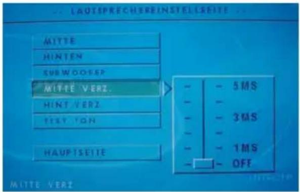LAOSPRECHEREBINSTEILESETE MITTE HINTEN SUBWOOSEP MITTE VERZ. HINT VERZ. TESTON HAUPTSEITE - 5MS - 3MS - 1MS - OFF MITTE VERZ