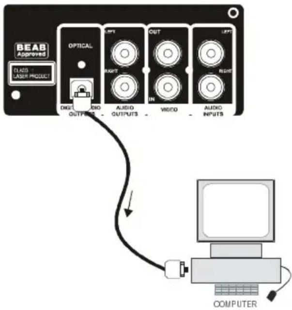 HITACHI HTD-K180 - OPTISCHER DIGITALAUDIOAUSGANG (OPTIONAL) - 1