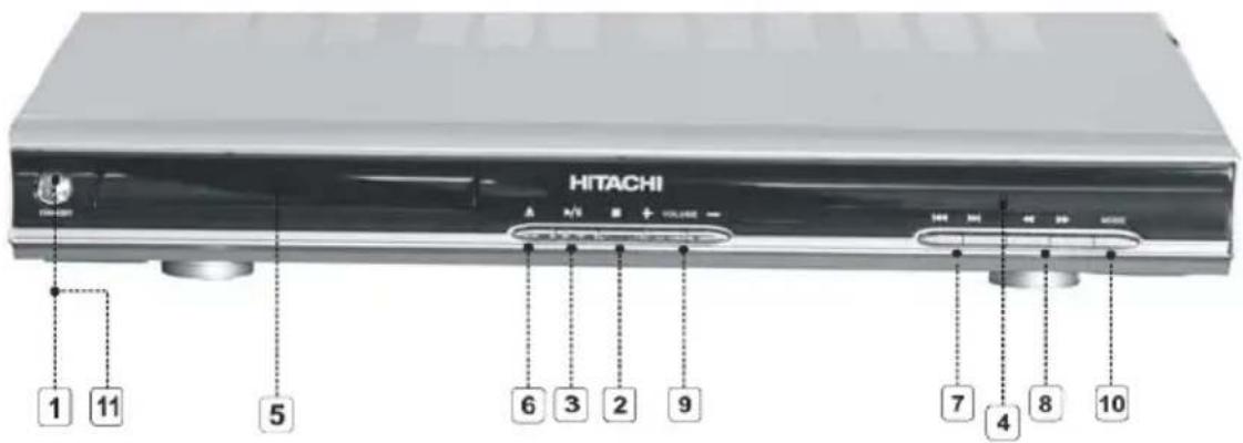 HITACHI 1 11 5 6 3 2 9 7 4 8 10