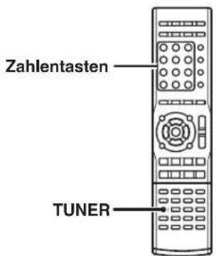 Zahlentasten TUNER