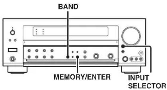 BAND MEMORY/ENTER INPUT SELECTOR