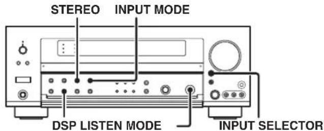 STEREO INPUT MODE DSP LISTEN MODE INPUT SELECTOR